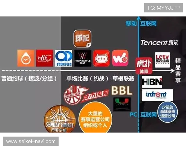 三亿体育链接提升用户观看体验，提供高清流畅的体育赛事直播解决方案