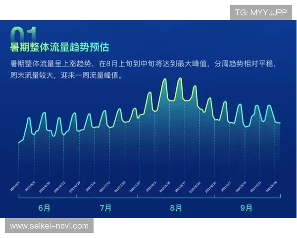 如何访问爱奇艺体育正规网址，确保每次观看都安全无忧的详细指南