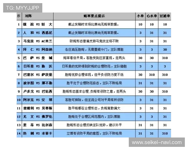 威廉体育用户评价与真实体验分享，帮助新手了解平台优势与使用心得
