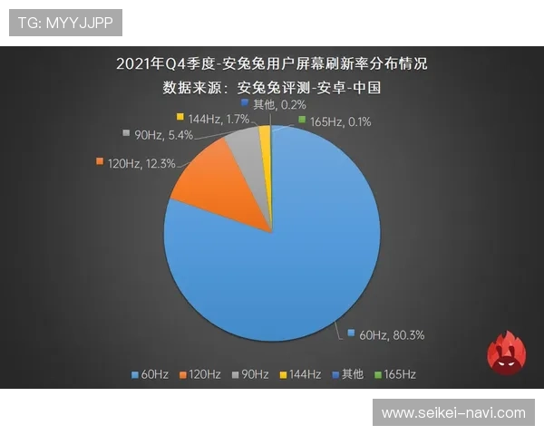 浩瀚体育官方首页为用户提供全面的体育赛事数据分析和统计报告