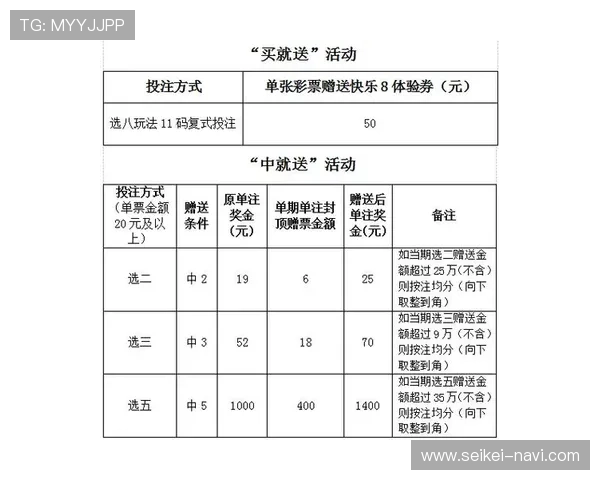 888真人网站最新优惠活动与丰富游戏内容，助你轻松实现娱乐与盈利的双重目标