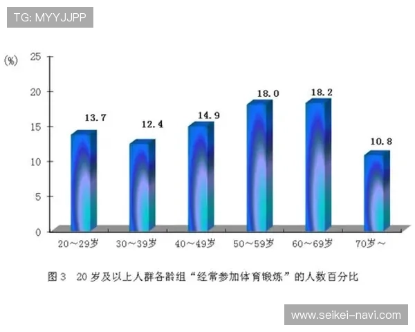 博鱼体育综合平台提供专业的体育数据分析和赛事预测帮助用户做出明智投注决策 博鱼体育综合平台提供专业的体育数据分析和赛事预测帮助用户做出明智投注决策
