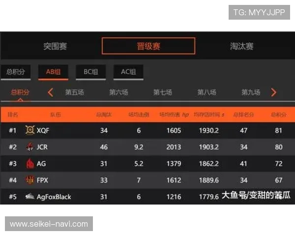 全面解析AG百家乐玩法的不同类型和策略，提升你的游戏获胜几率